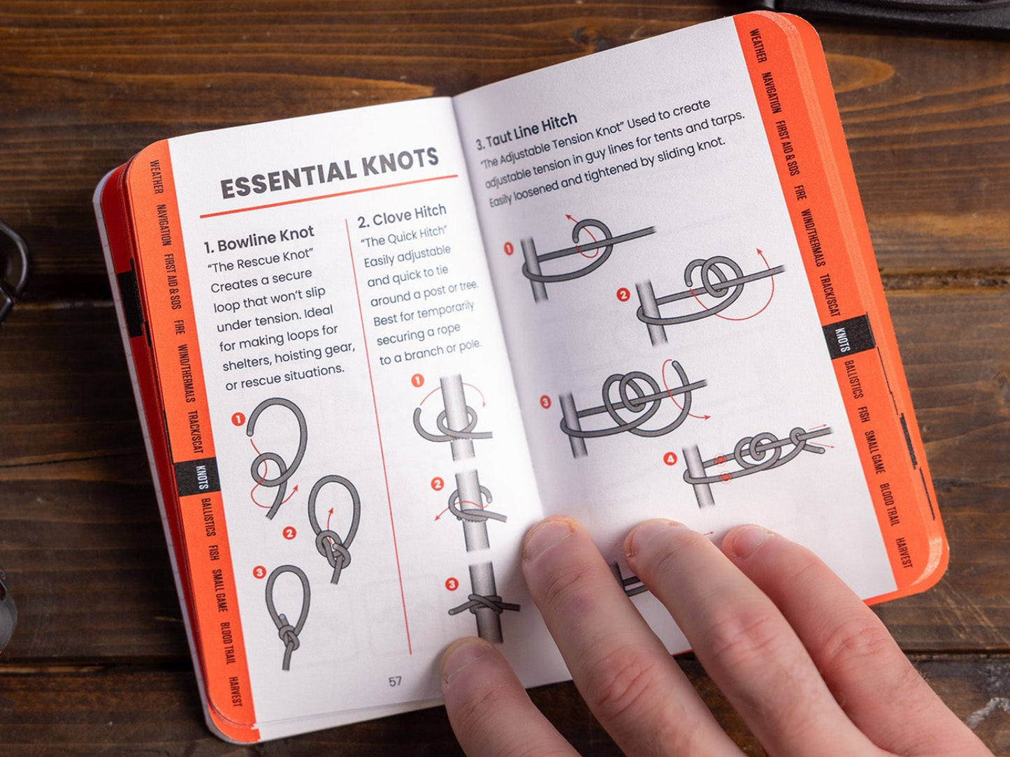 Backcountry Pocket Journal