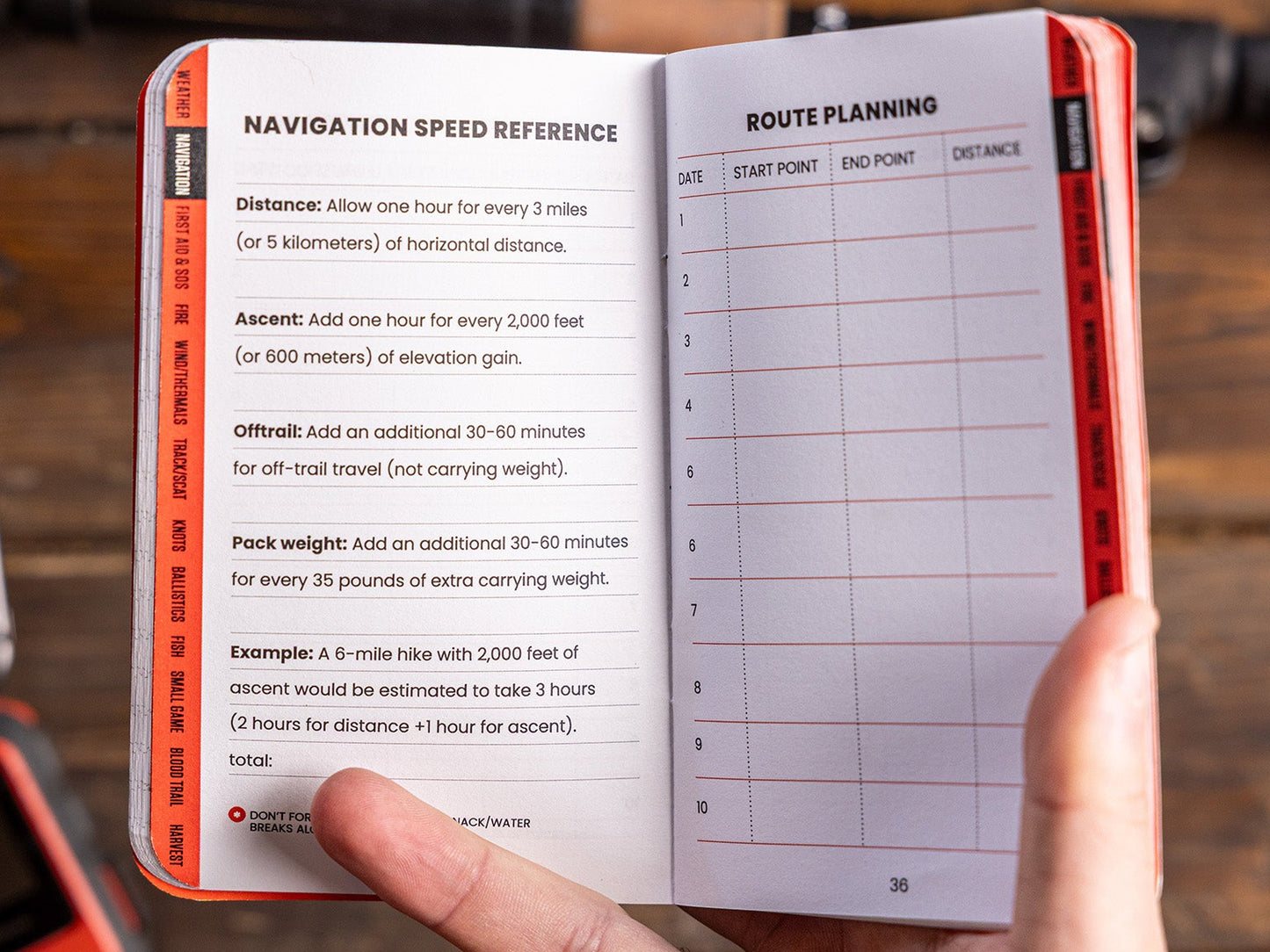 Backcountry Pocket Journal