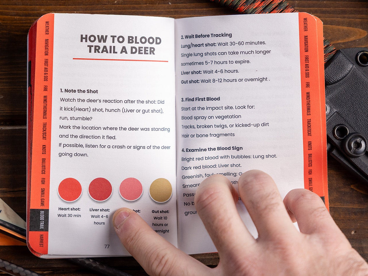 Backcountry Pocket Journal
